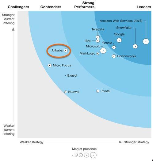 普尔离队最新爆料新闻报道